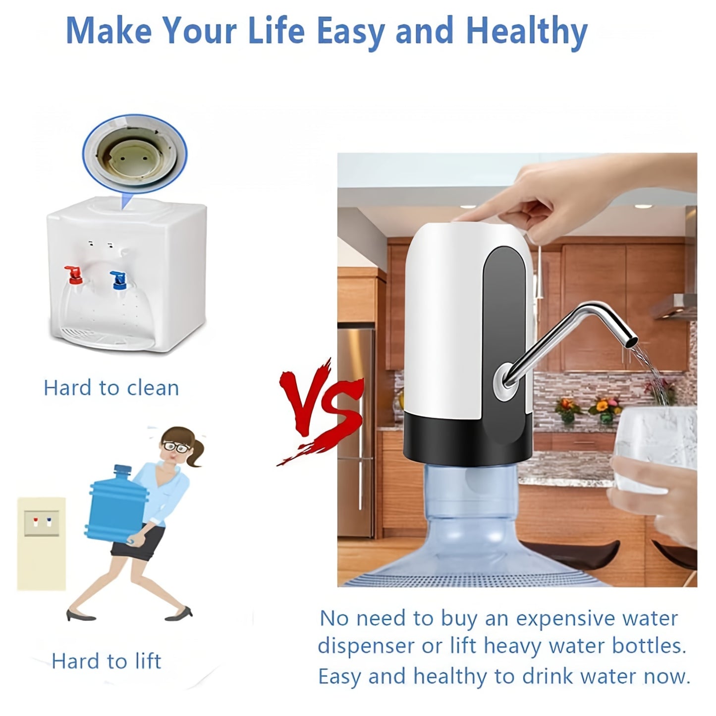1pc Water Bottle Pump, Electric Water Bottle Pump, USB Rechargeable Automatic Drinking Water Pump For Universal 3-5 Gallon Bottles, Portable Camping Water Dispenser