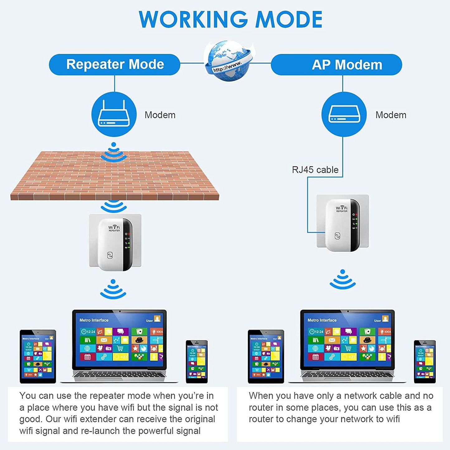 Boost Your WiFi Signal Up To 300Mbps - Long Range Wireless Repeater Access Point